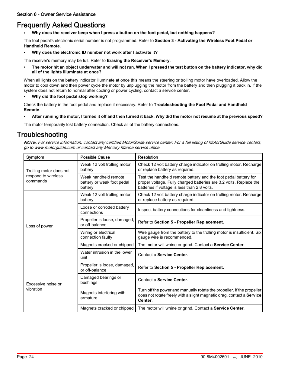 Frequently asked questions, Troubleshooting | MotorGuide Wireless User Manual | Page 28 / 32