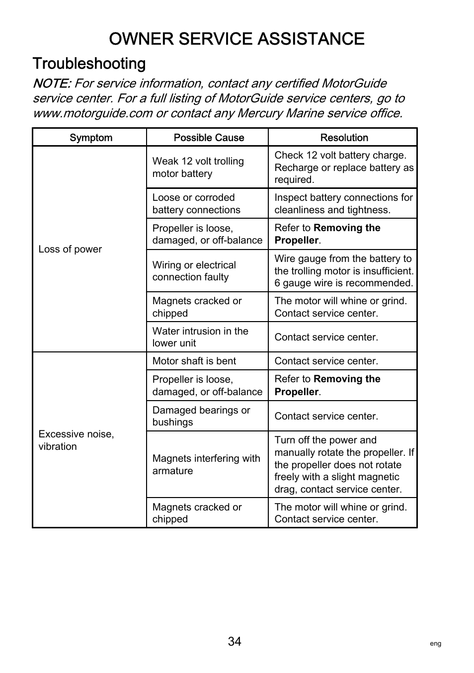 Owner service assistance, Troubleshooting | MotorGuide Saltwater User Manual | Page 38 / 41