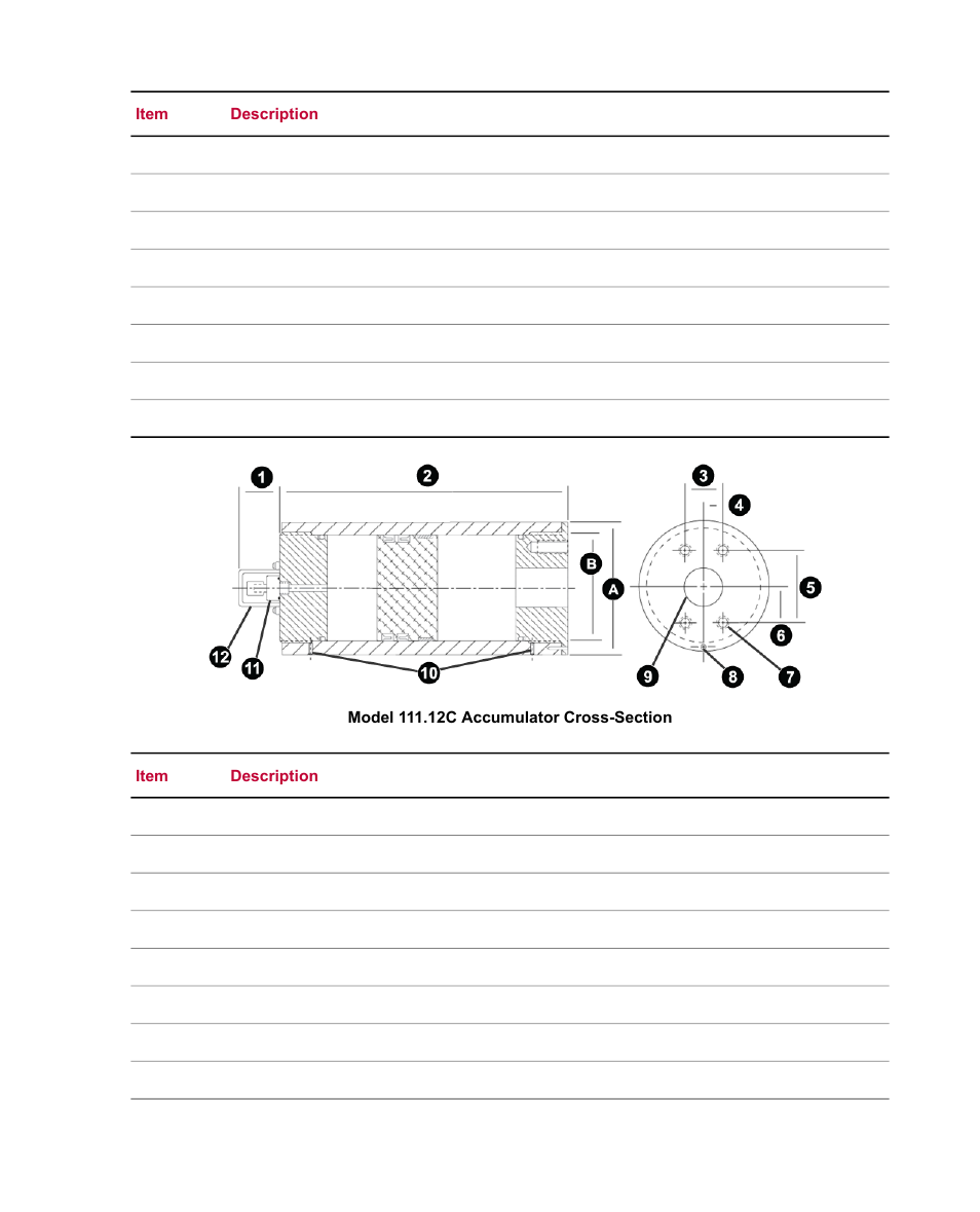 MTS Series 111 Accumulator User Manual | Page 18 / 40