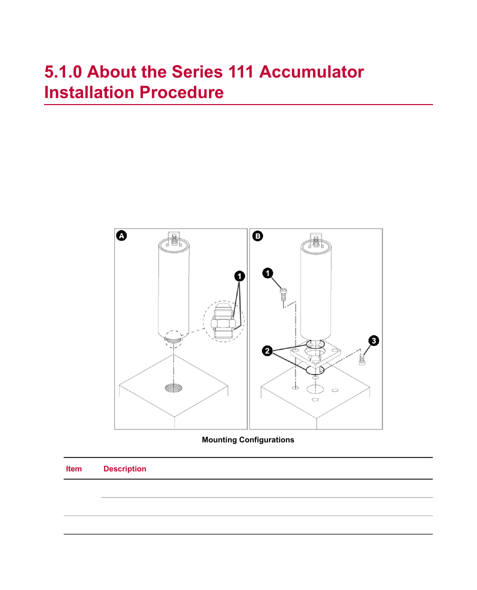 MTS Series 111 Accumulator User Manual | Page 26 / 40