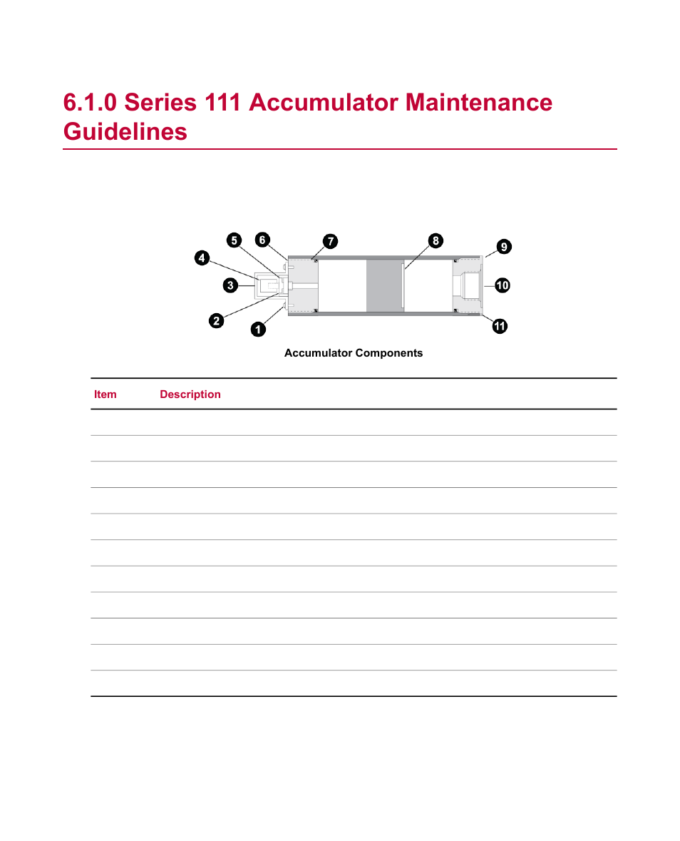 0 series 111 accumulator maintenance guidelines, Series 111 accumulator maintenance guidelines | MTS Series 111 Accumulator User Manual | Page 30 / 40