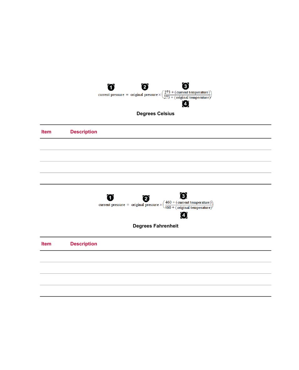 MTS Series 111 Accumulator User Manual | Page 31 / 40