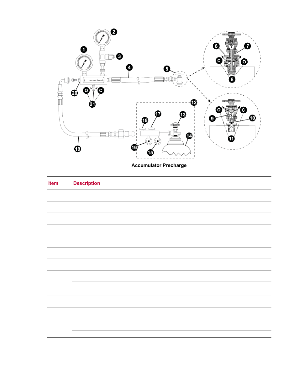 MTS Series 111 Accumulator User Manual | Page 33 / 40