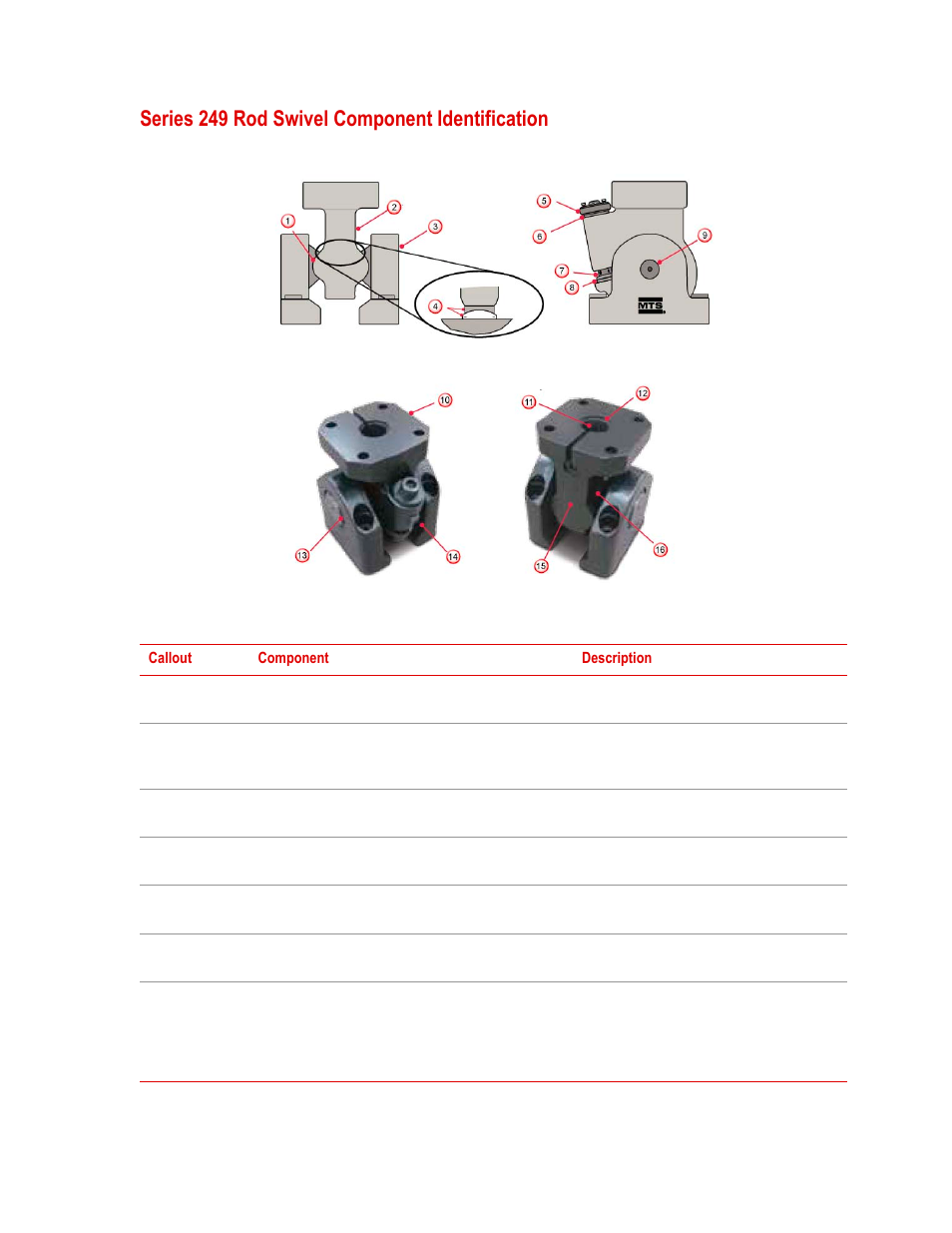 Series 249 rod swivel component identification, Series 249 rod swivel component identification 15 | MTS Series 249G2 Swivels User Manual | Page 15 / 34