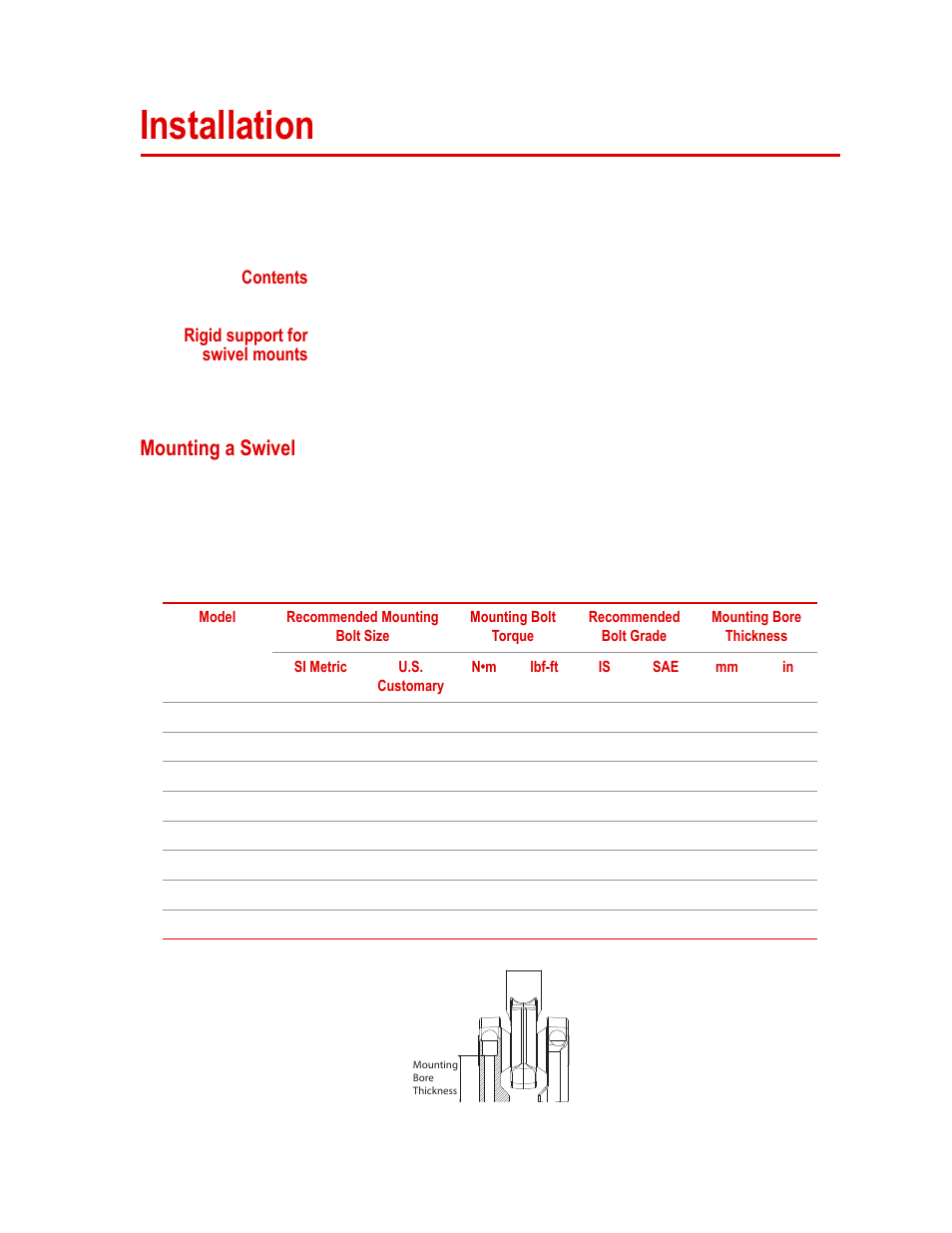 MTS Series 249G2 Swivels User Manual | Page 21 / 34