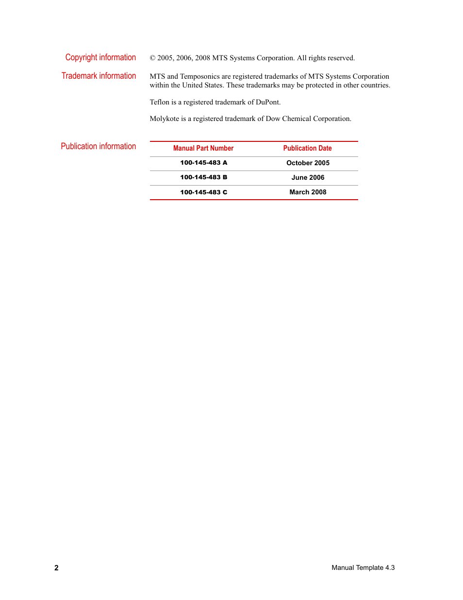 MTS Series 201 Actuators User Manual | Page 2 / 40