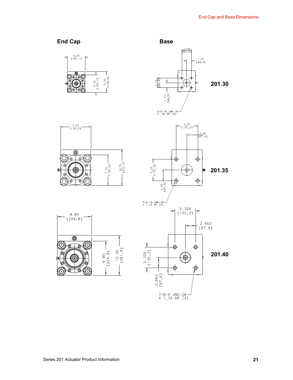 MTS Series 201 Actuators User Manual | Page 21 / 40