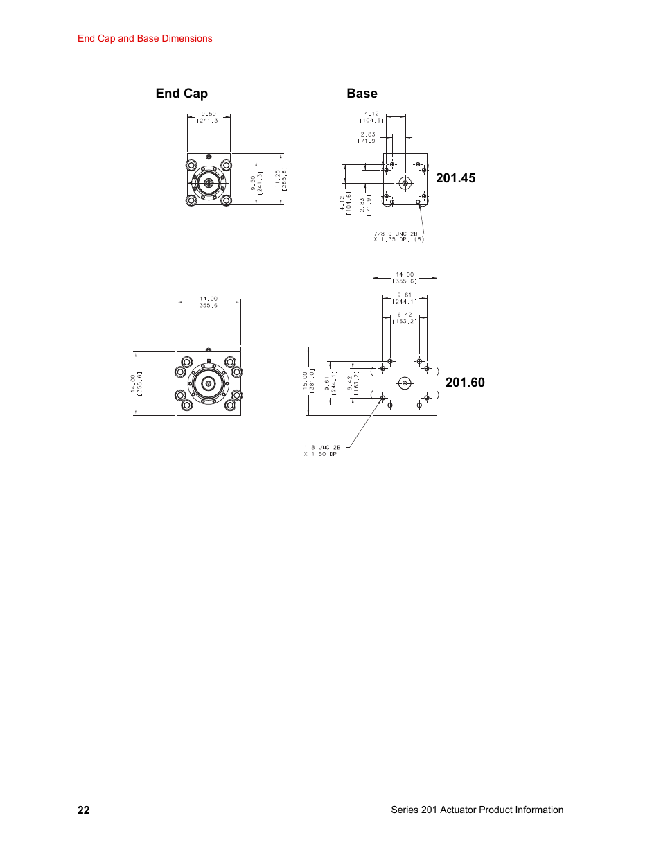MTS Series 201 Actuators User Manual | Page 22 / 40