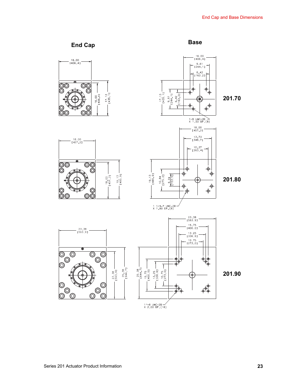 MTS Series 201 Actuators User Manual | Page 23 / 40