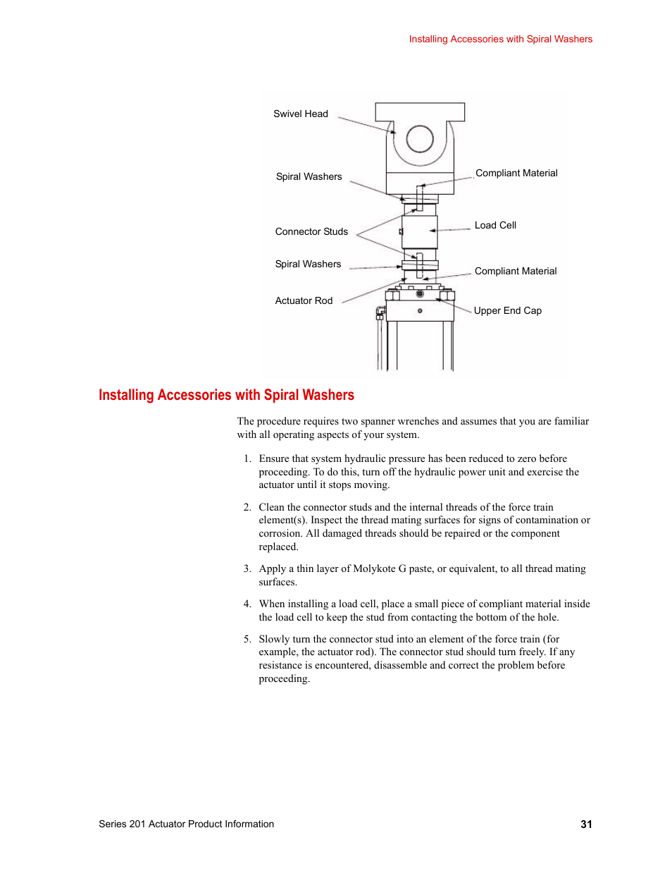Installing accessories with spiral washers, Installing accessories with spiral washers 31 | MTS Series 201 Actuators User Manual | Page 31 / 40