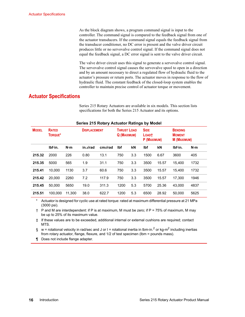 Actuator specifications, Actuator specifications 16 | MTS Series 215 Rotary Actuator User Manual | Page 16 / 68