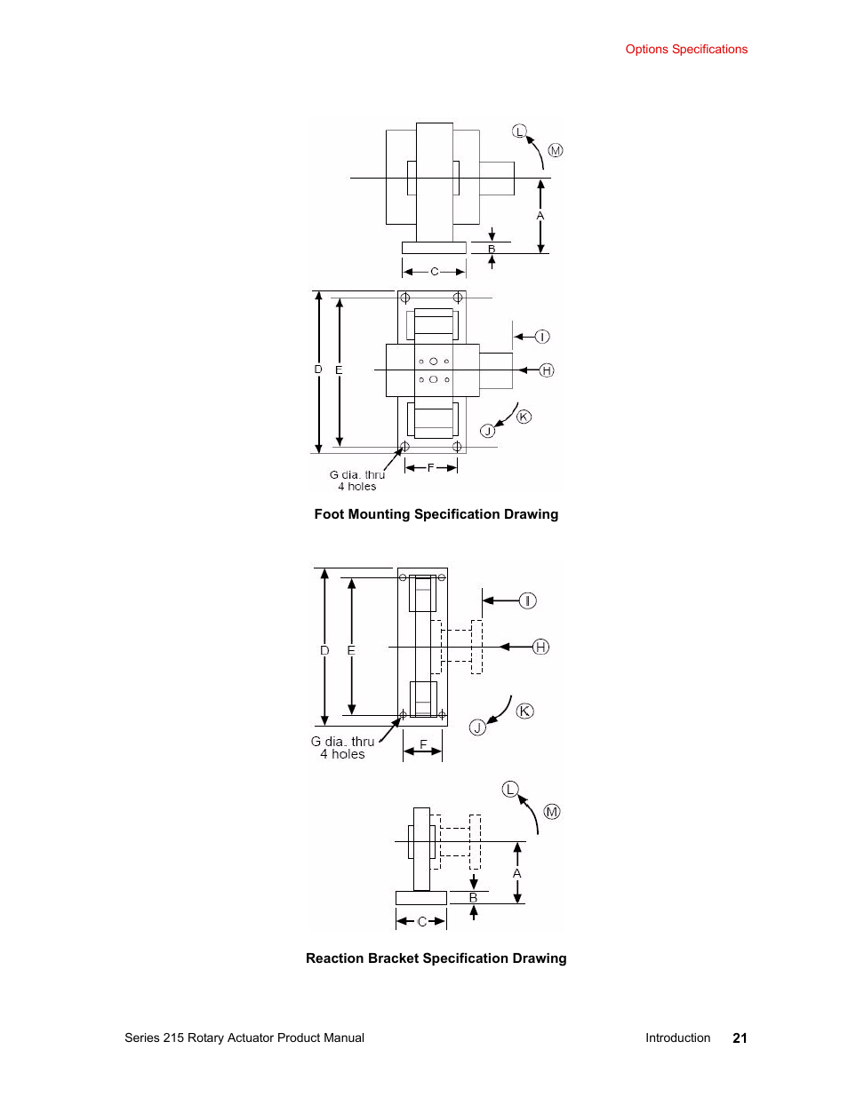 MTS Series 215 Rotary Actuator User Manual | Page 21 / 68