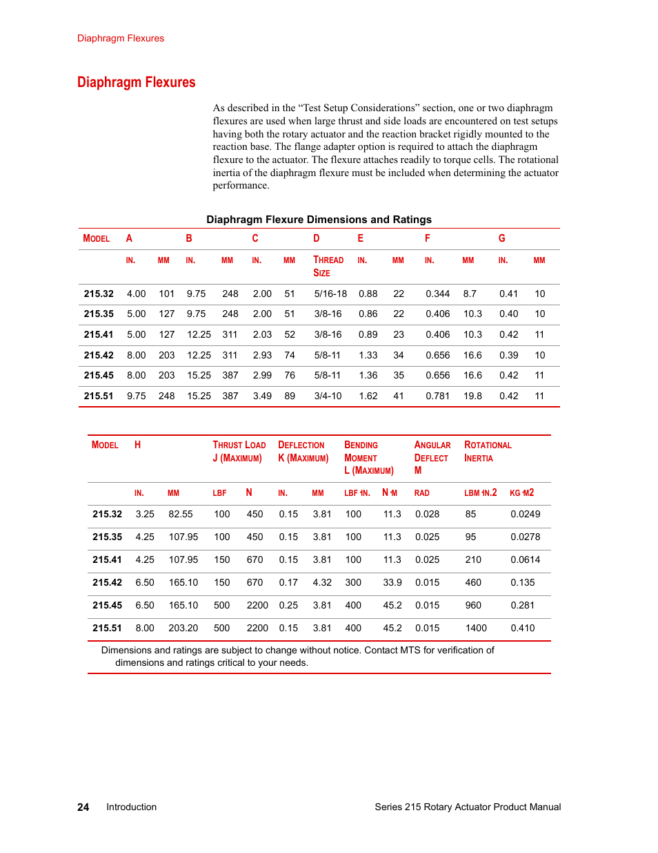 Diaphragm flexures, Diaphragm flexures 24 | MTS Series 215 Rotary Actuator User Manual | Page 24 / 68