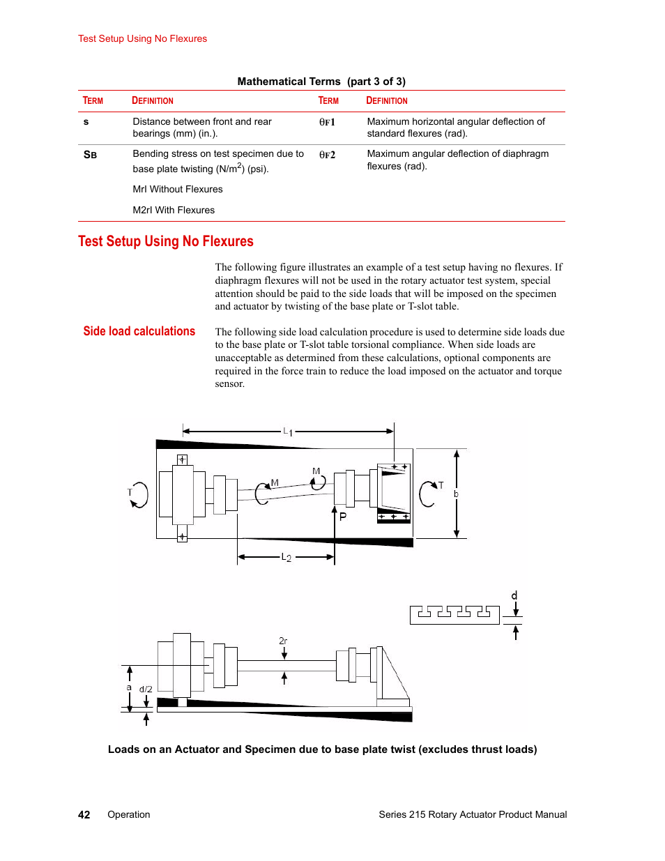 Test setup using no flexures, Side load calculations, Test setup using no flexures 42 | MTS Series 215 Rotary Actuator User Manual | Page 42 / 68