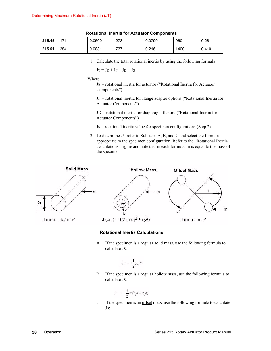 MTS Series 215 Rotary Actuator User Manual | Page 58 / 68