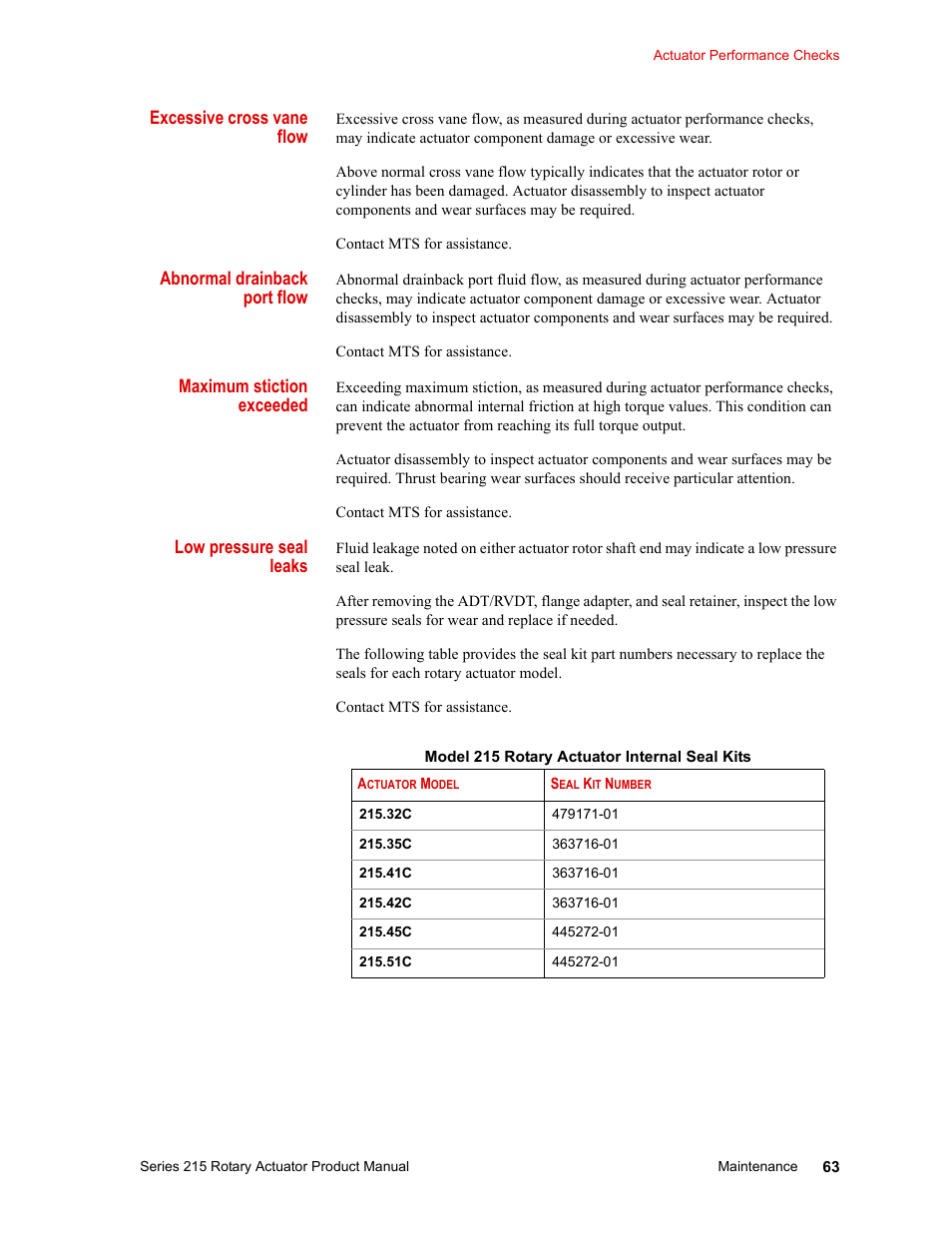 Excessive cross vane flow, Abnormal drainback port flow, Maximum stiction exceeded | Low pressure seal leaks | MTS Series 215 Rotary Actuator User Manual | Page 63 / 68