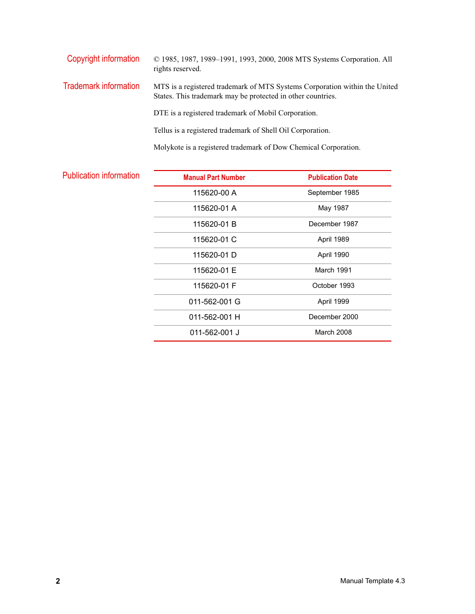 MTS Series 242 Actuators User Manual | Page 2 / 40