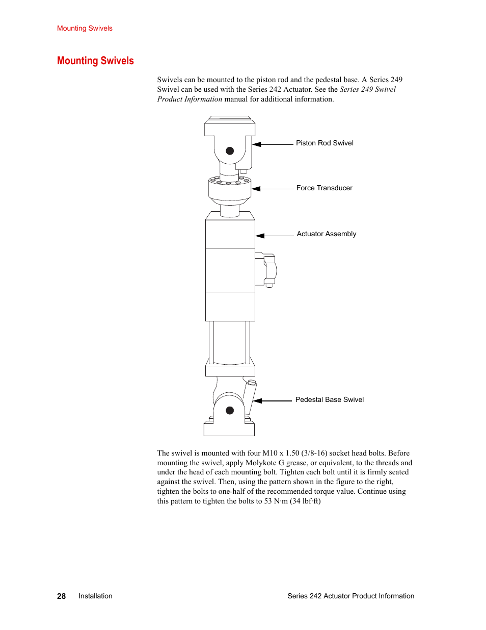 Mounting swivels, Mounting swivels 28 | MTS Series 242 Actuators User Manual | Page 28 / 40