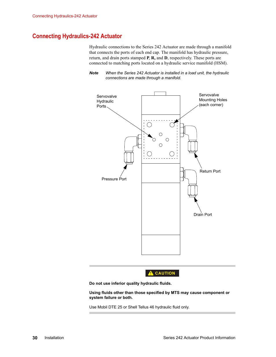 Connecting hydraulics-242 actuator, Connecting hydraulics-242 actuator 30 | MTS Series 242 Actuators User Manual | Page 30 / 40