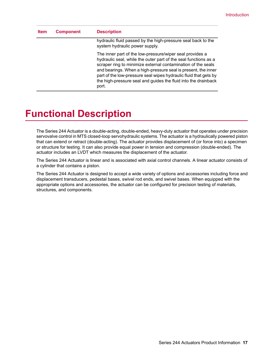 Functional description | MTS Series 244 Actuators User Manual | Page 17 / 68