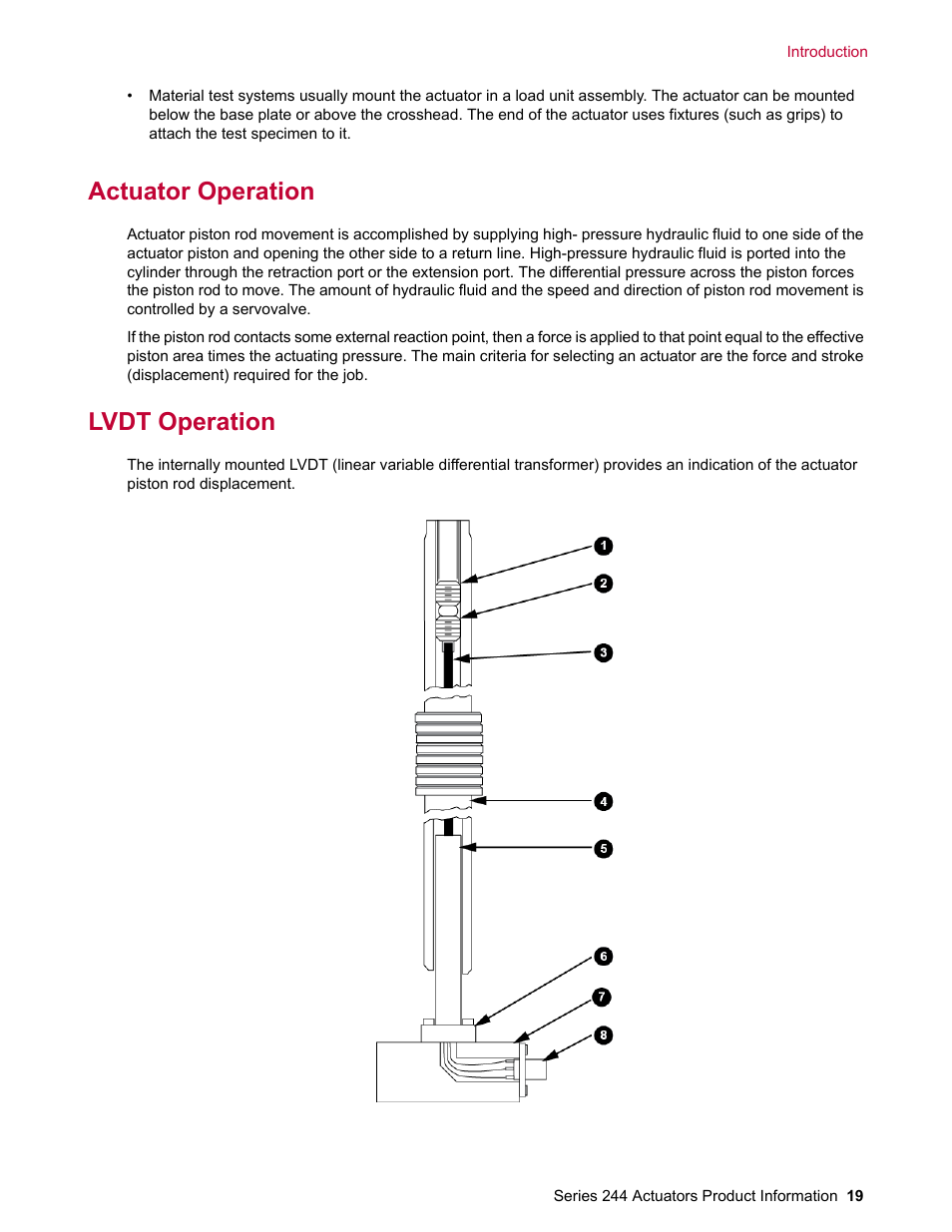 Actuator operation, Lvdt operation | MTS Series 244 Actuators User Manual | Page 19 / 68