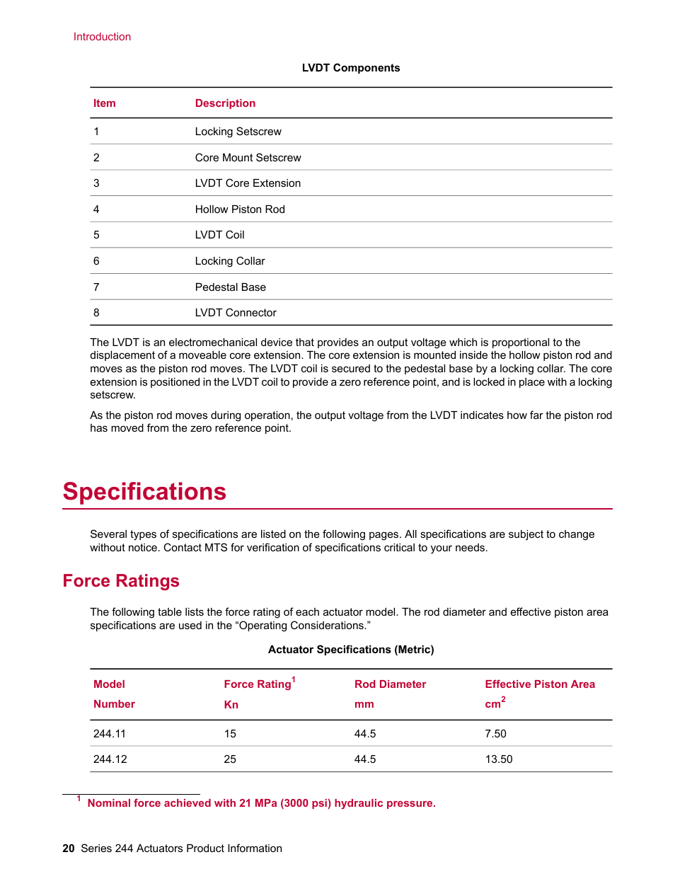 Specifications, Force ratings | MTS Series 244 Actuators User Manual | Page 20 / 68