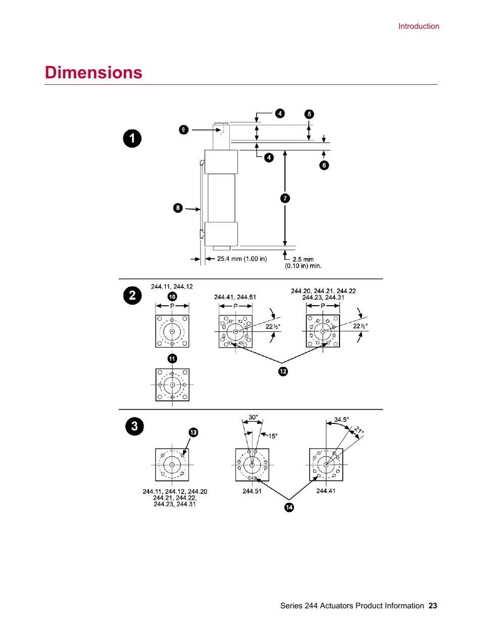 Dimensions | MTS Series 244 Actuators User Manual | Page 23 / 68