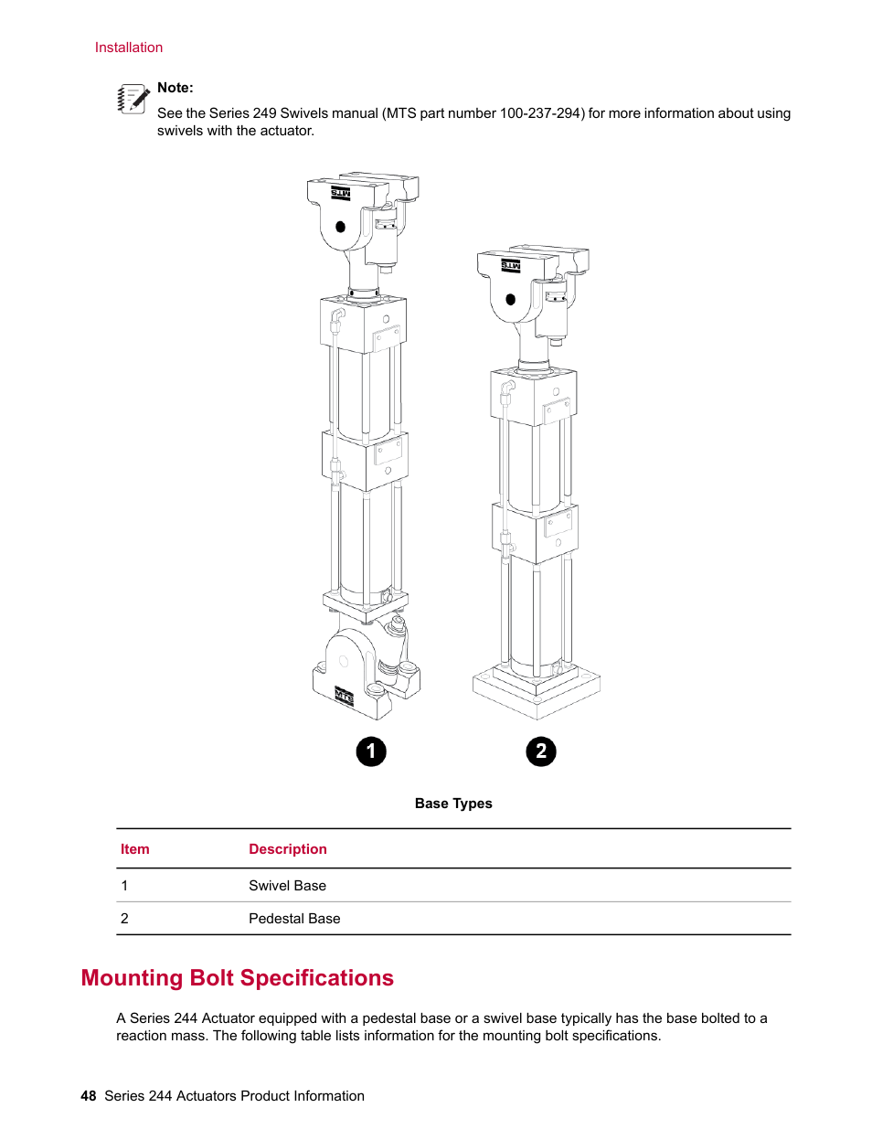 Mounting bolt specifications | MTS Series 244 Actuators User Manual | Page 48 / 68