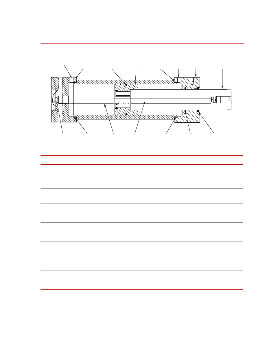Component identification, Component identification 15 | MTS Series 247 Actuators User Manual | Page 15 / 40
