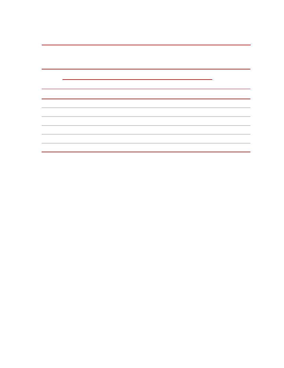 Specifications, Specifications 19 | MTS Series 247 Actuators User Manual | Page 19 / 40