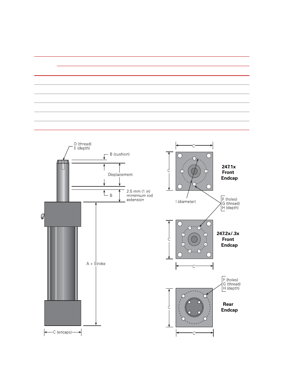 Dimensions | MTS Series 247 Actuators User Manual | Page 20 / 40