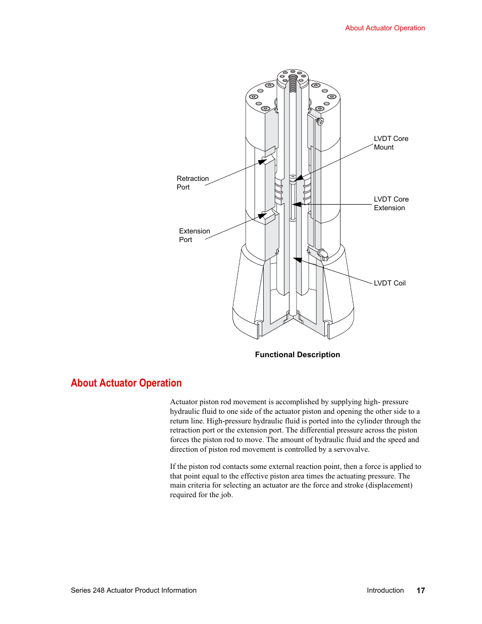 About actuator operation | MTS Series 248 Actuators User Manual | Page 17 / 46
