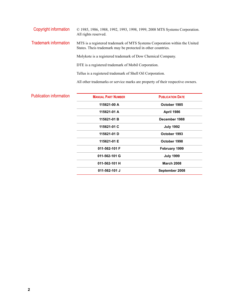 Copyright information, Trademark information, Publication information | MTS Series 248 Actuators User Manual | Page 2 / 46