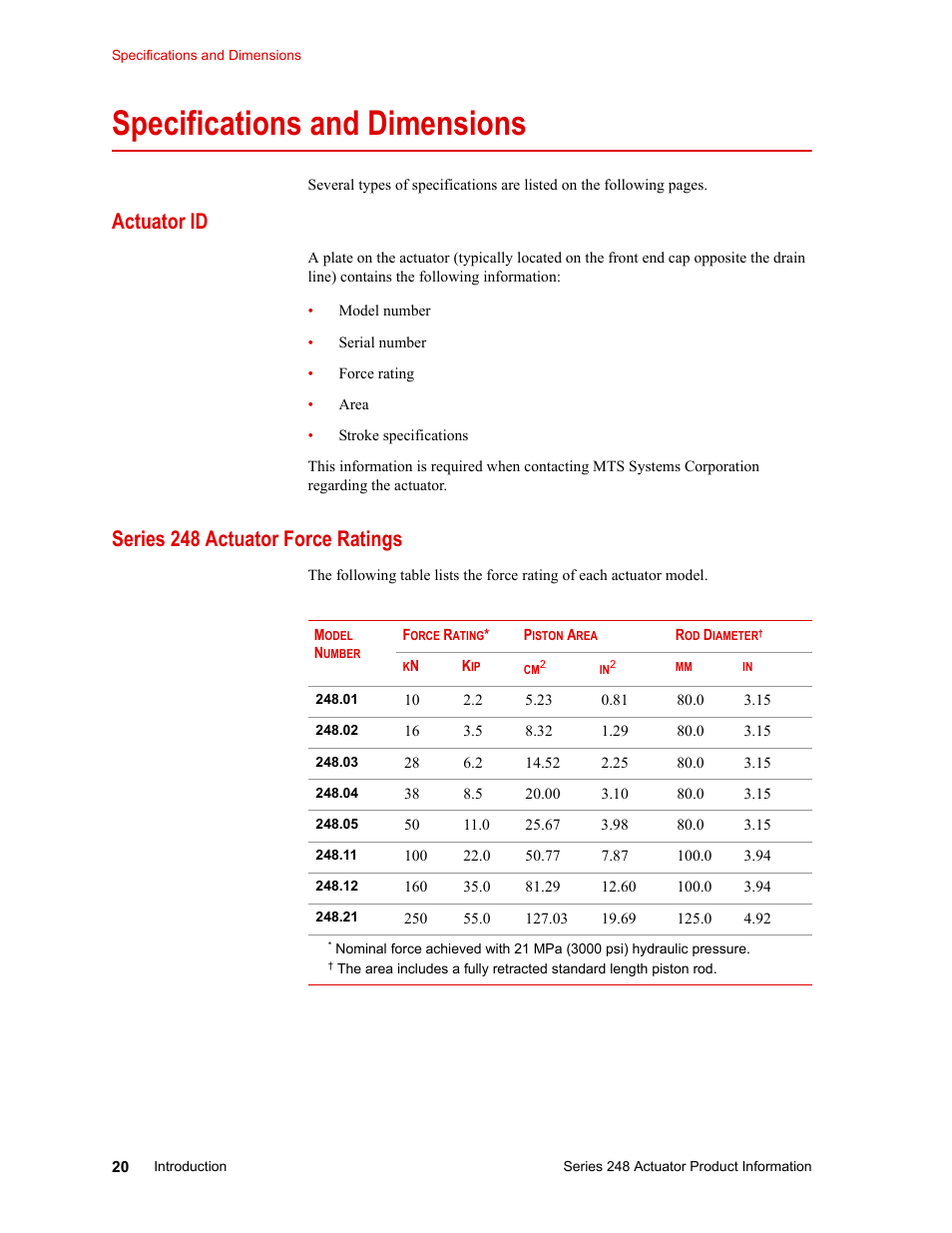 Specifications and dimensions, Actuator id, Series 248 actuator force ratings | MTS Series 248 Actuators User Manual | Page 20 / 46