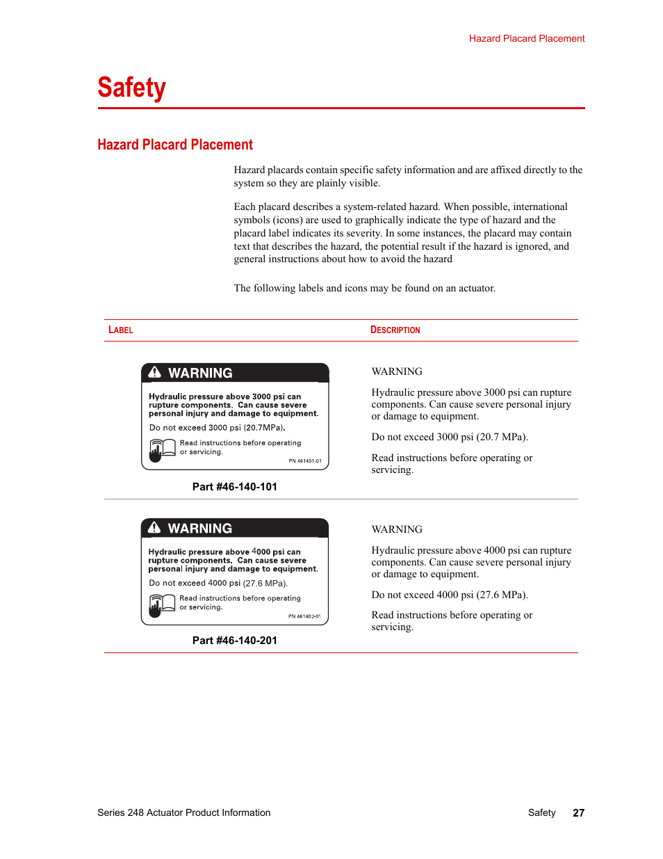 Safety, Hazard placard placement | MTS Series 248 Actuators User Manual | Page 27 / 46