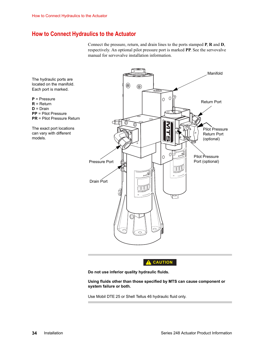 How to connect hydraulics to the actuator | MTS Series 248 Actuators User Manual | Page 34 / 46