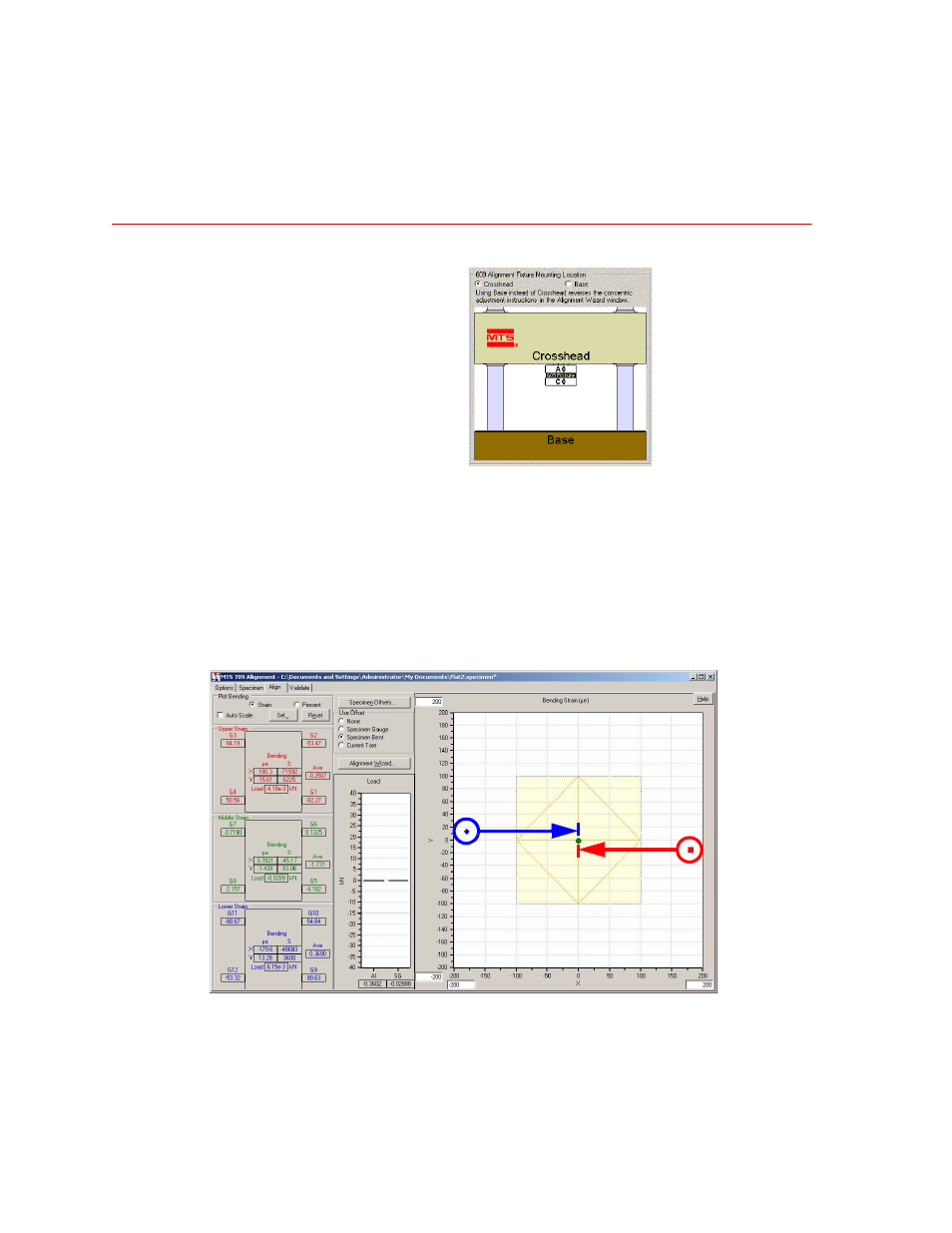 Crosshead mounted 609 alignment fixture, If the upper gauge x coordinate is positive, Crosshead mounted 609 alignment fixture 106 | If the upper gauge x coordinate is positive 106 | MTS 709 Alignment System User Manual | Page 106 / 158