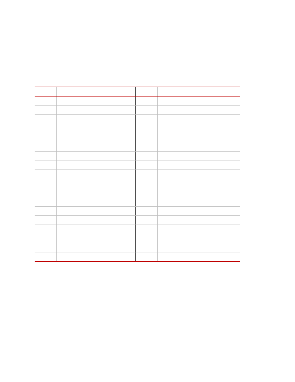 MTS 709 Alignment System User Manual | Page 126 / 158