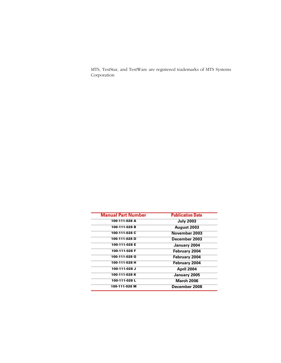 Copyright information, Trademark information, Proprietary information | Software validation and verification, Publication information | MTS 709 Alignment System User Manual | Page 2 / 158