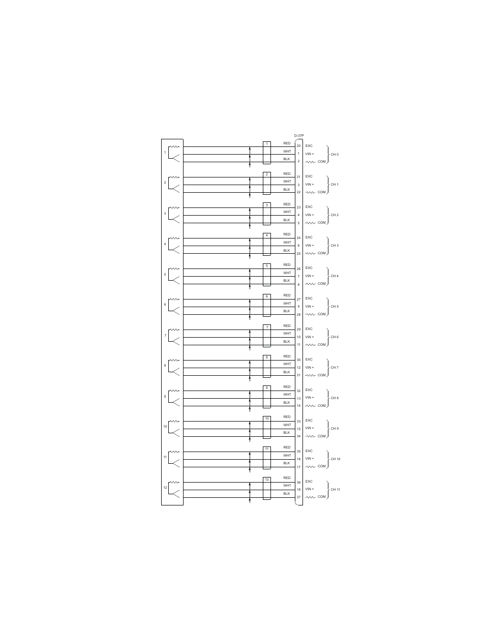 Specimen wiring diagram | MTS 709 Alignment System User Manual | Page 31 / 158