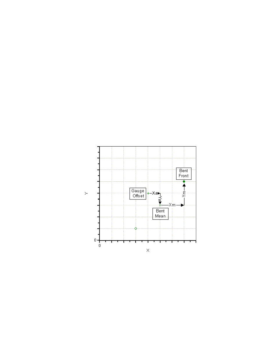 MTS 709 Alignment System User Manual | Page 85 / 158