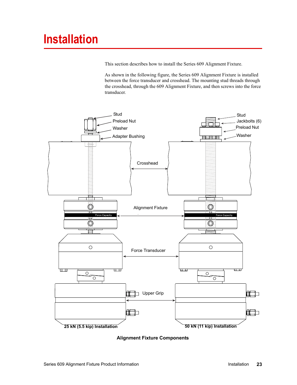 Installation, Installation 23 | MTS Series 609 Alignment Fixture User Manual | Page 23 / 70