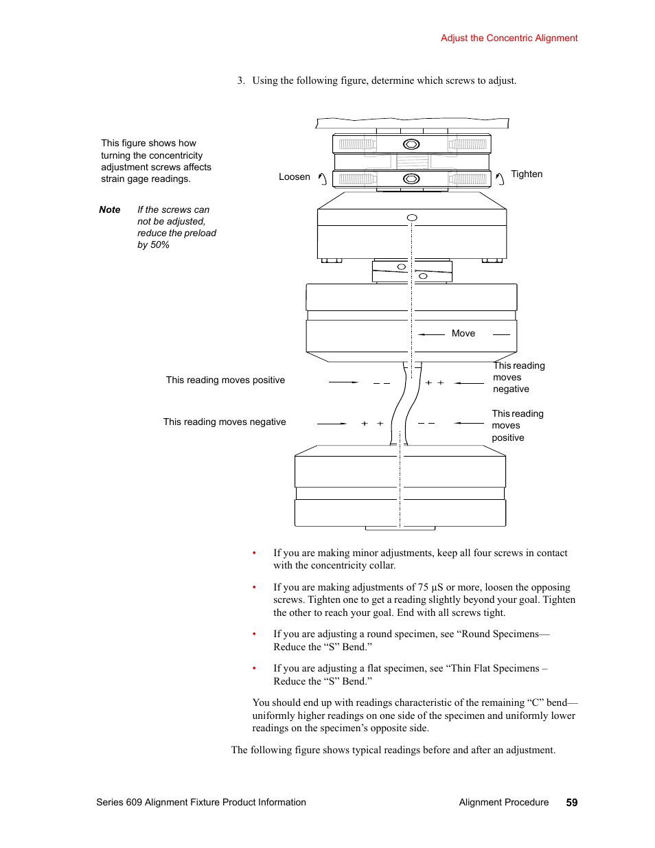 MTS Series 609 Alignment Fixture User Manual | Page 59 / 70