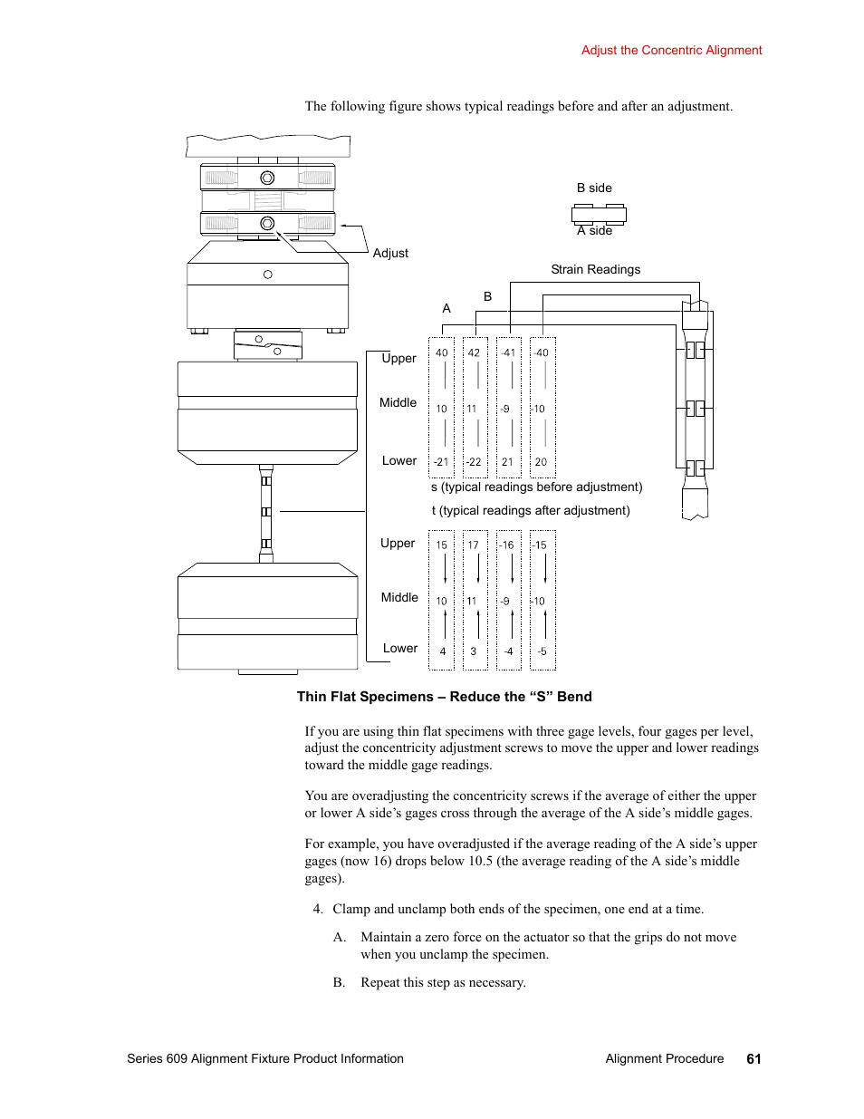MTS Series 609 Alignment Fixture User Manual | Page 61 / 70