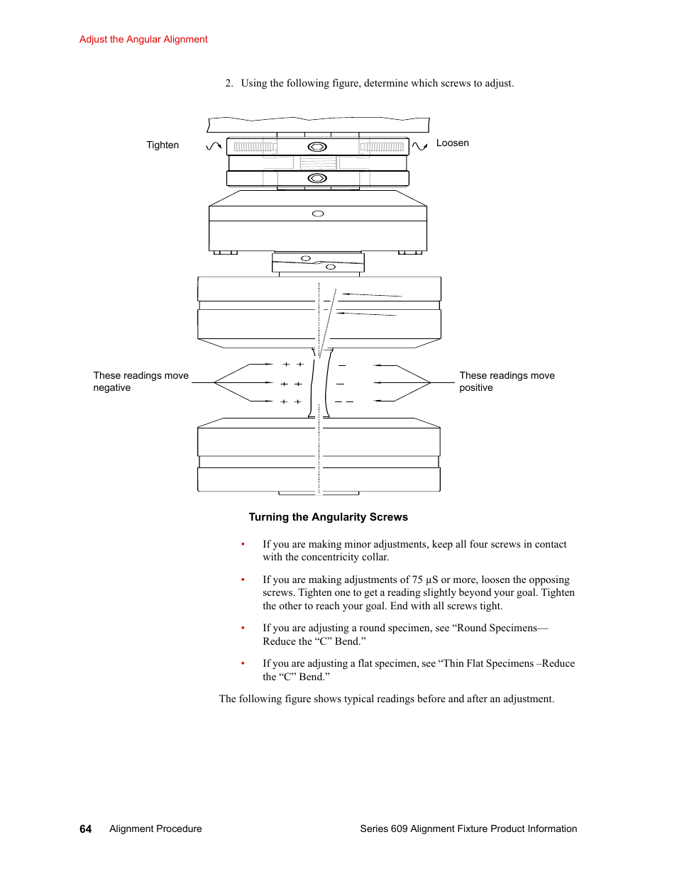 MTS Series 609 Alignment Fixture User Manual | Page 64 / 70