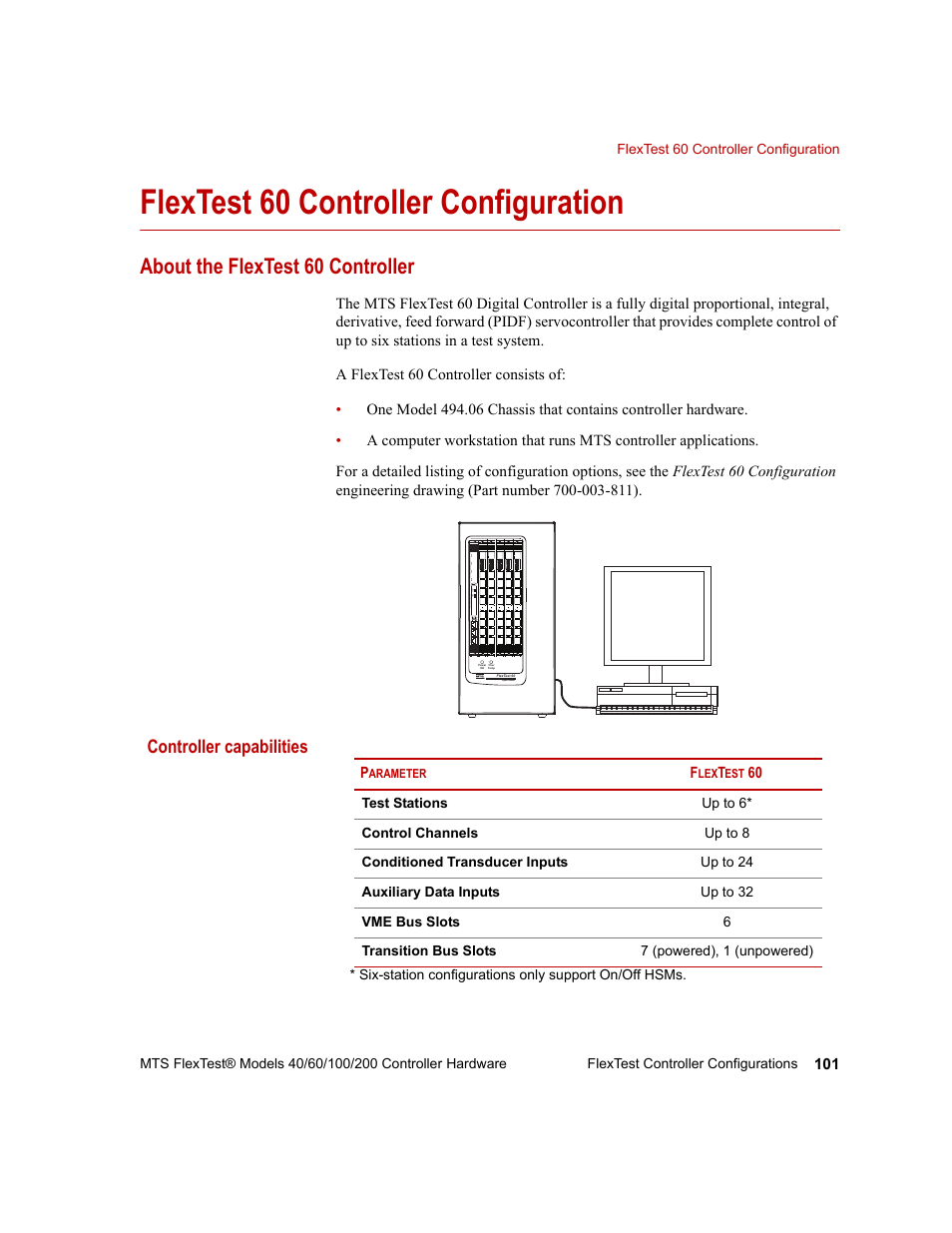 Flextest 60 controller configuration, About the flextest 60 controller, Flextest 60 controller configuration 101 | Controller capabilities | MTS FlexTest Models 200 User Manual | Page 101 / 344