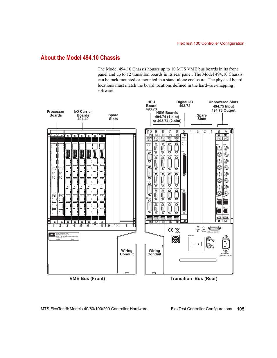 About the model 494.10 chassis, Spare slots | MTS FlexTest Models 200 User Manual | Page 105 / 344