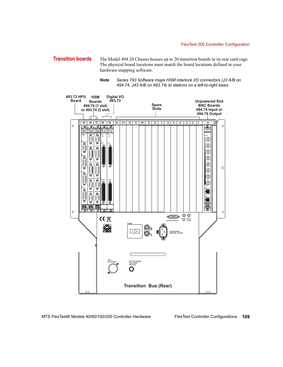 Transition boards, Transition bus (rear) | MTS FlexTest Models 200 User Manual | Page 109 / 344