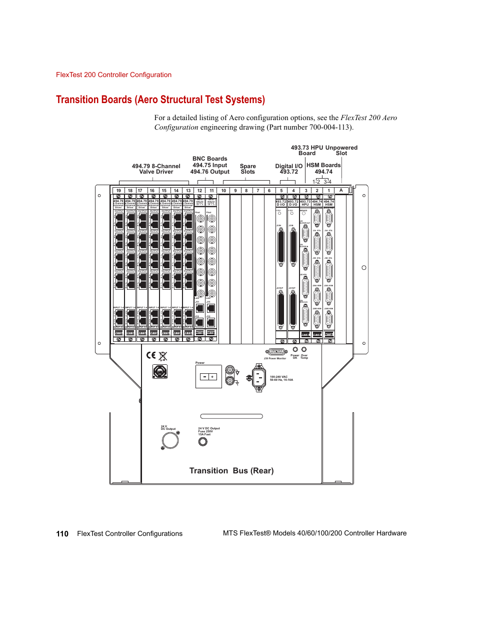 Transition boards (aero structural test systems), Transition bus (rear), 79 8-channel valve driver | Unpowered slot | MTS FlexTest Models 200 User Manual | Page 110 / 344