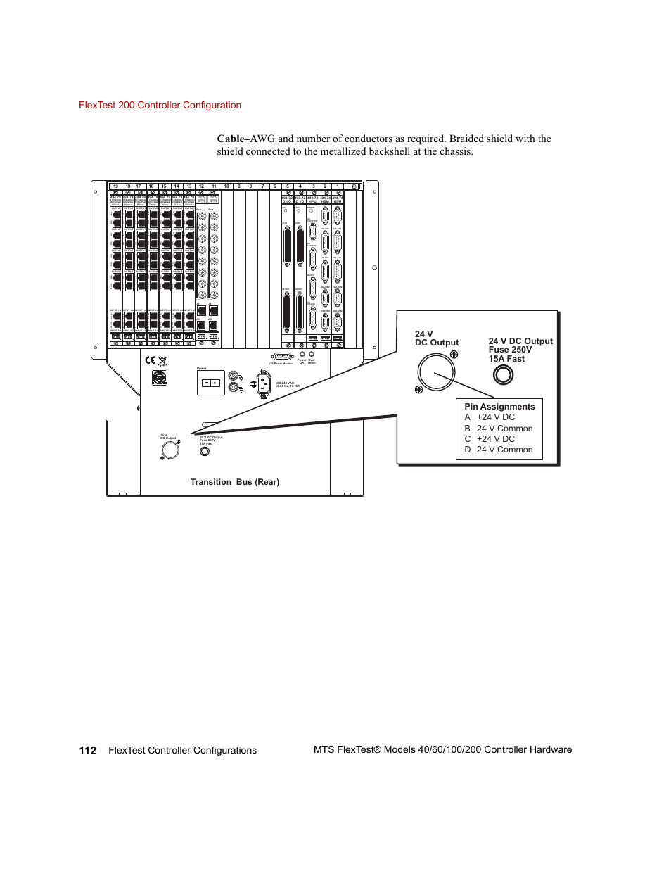 Transition bus (rear) | MTS FlexTest Models 200 User Manual | Page 112 / 344